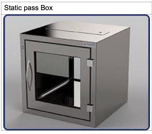 Static Pass Box