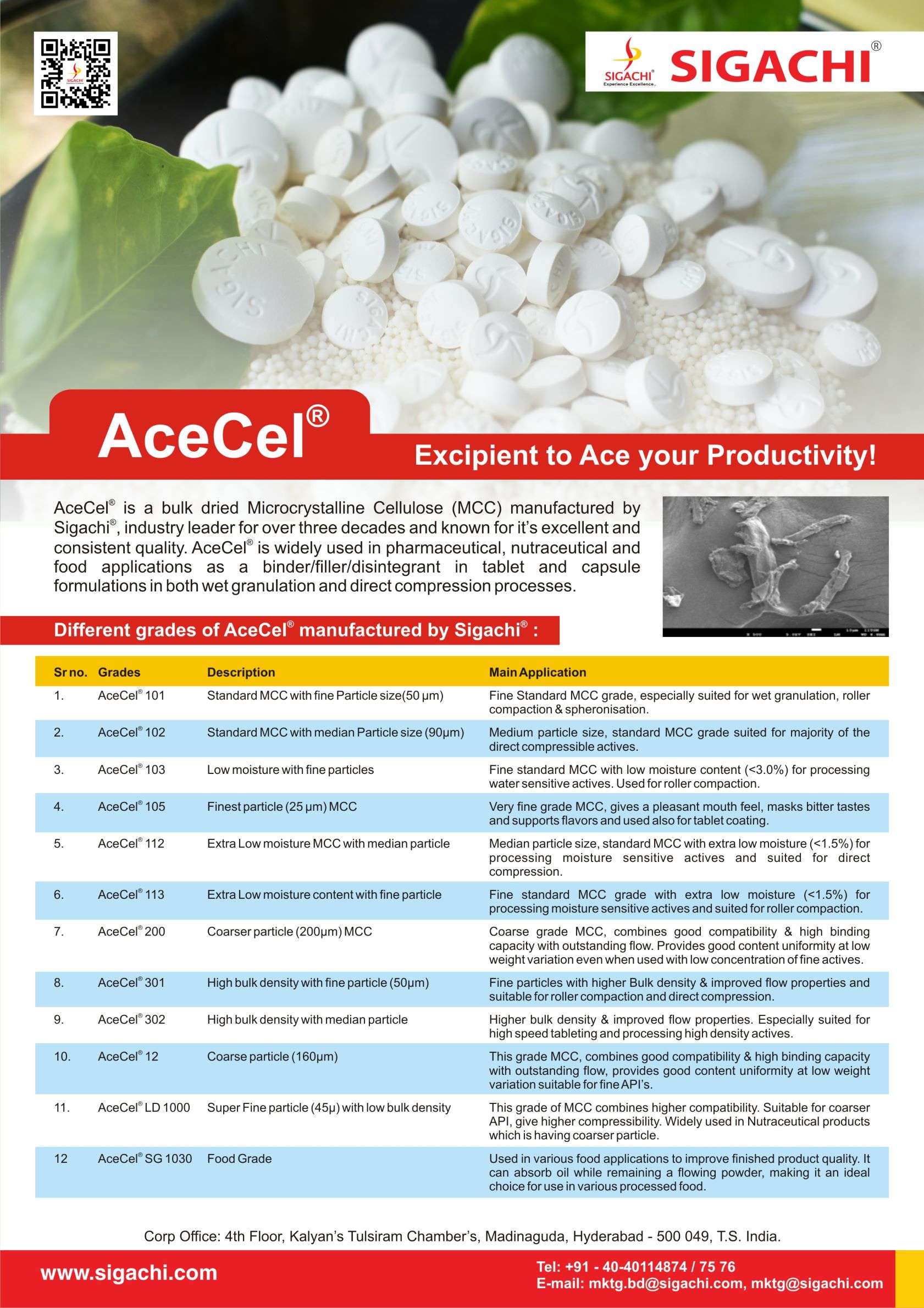 AceCel® 103
